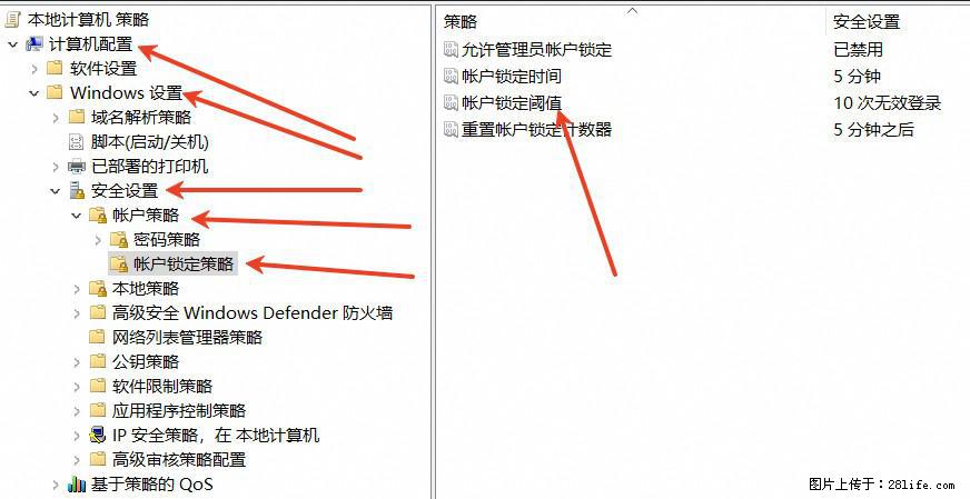 阿里云远程连接云服务器，老是提示“为安全考虑，已锁定该用户帐户”解决方案 - 生活百科 - 宣城生活社区 - 宣城28生活网 xuancheng.28life.com
