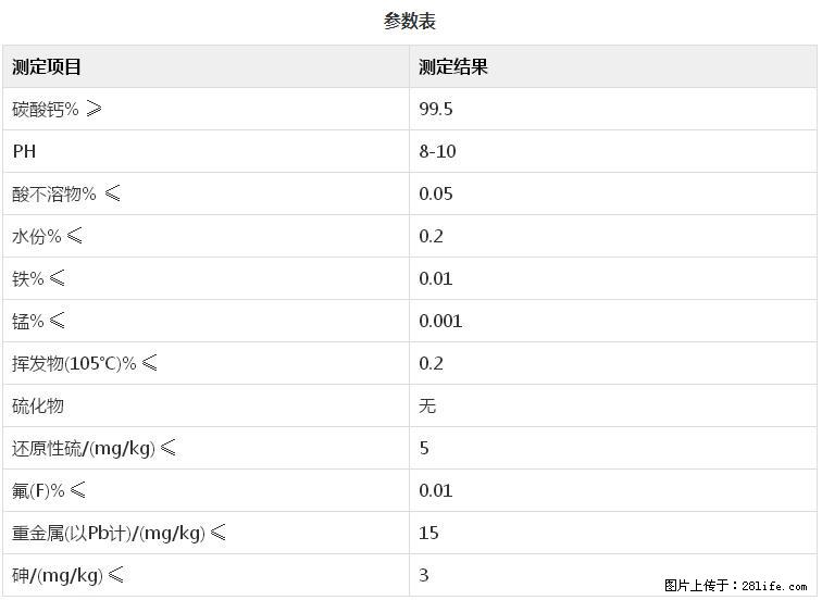 【桂林三鑫新型材料】400目重质碳酸钙 方解石粉重钙粉 - 综合信息 - 其他综合 - 宣城分类信息 - 宣城28生活网 xuancheng.28life.com