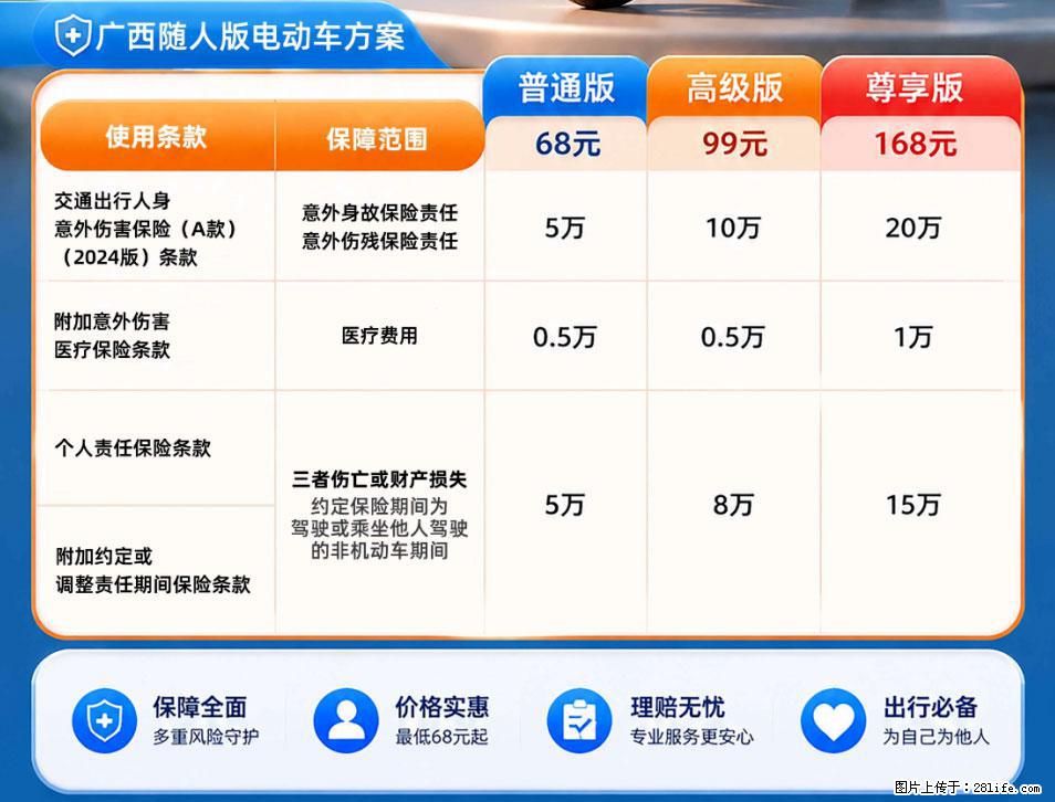 【骑行保障】安全骑行，保障随行！电动车专属保险上线啦！ - 宣城生活资讯 - 宣城28生活网 xuancheng.28life.com